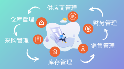 進銷存管理 現代企業高效運營的基石與核心